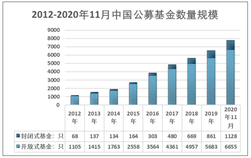 金石绿城最新动态解读，发展进展与未来展望