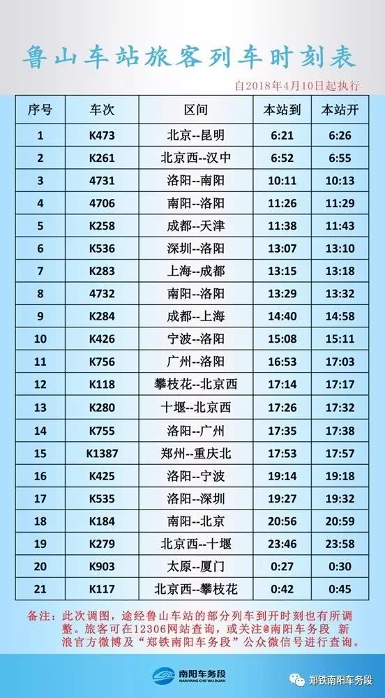 最新火车时刻表查询指南，轻松获取火车时刻表信息