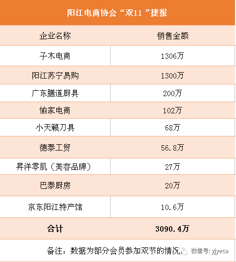 阳江老赖最新排名曝光，揭秘最新排名榜单