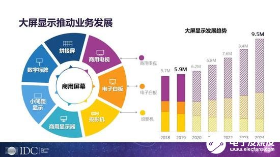 环保最新技术，驱动可持续未来的关键力量