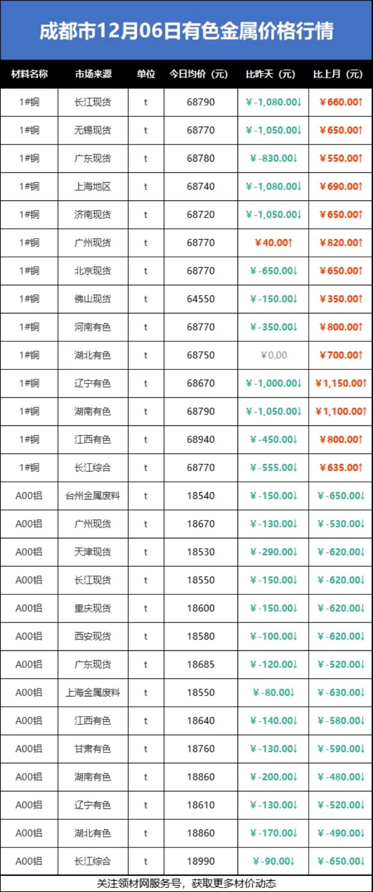 绵阳今日钢材最新价格及市场走势与影响因素解析