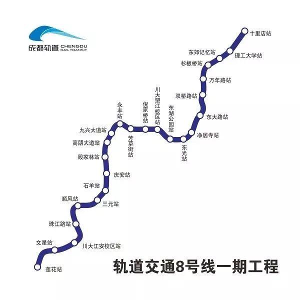 成都地铁6号线最新线路图及其解析