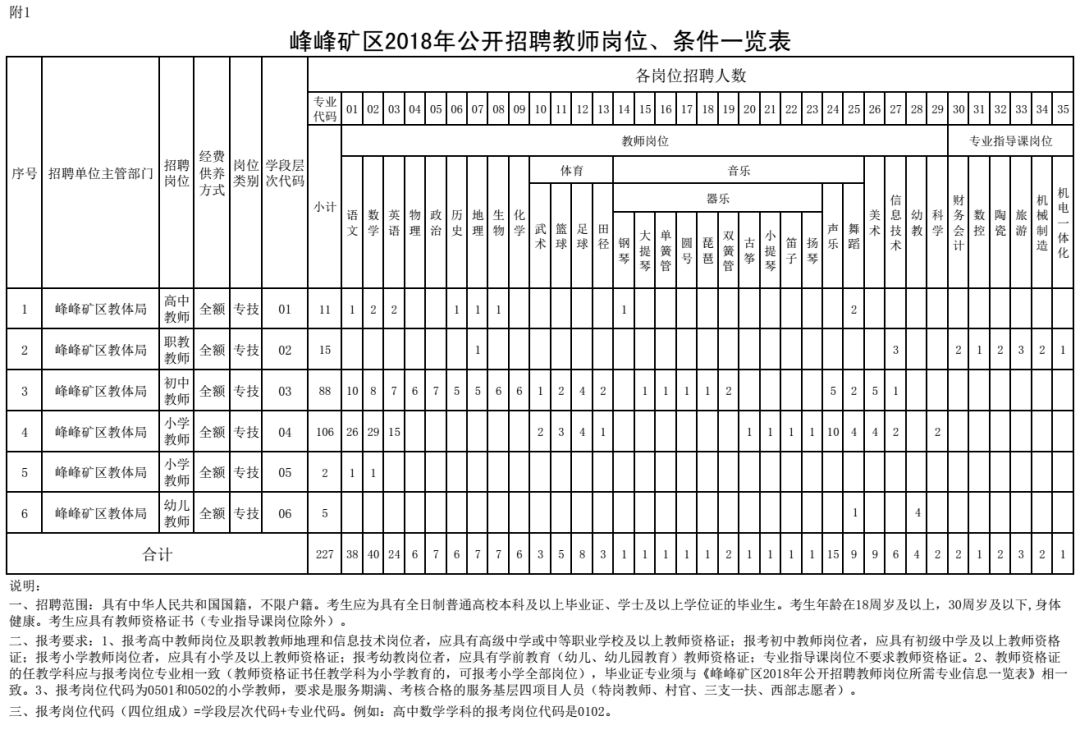 邯郸最新招聘动态及职业发展机遇展望