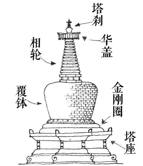 塔坛最新动态全面解读