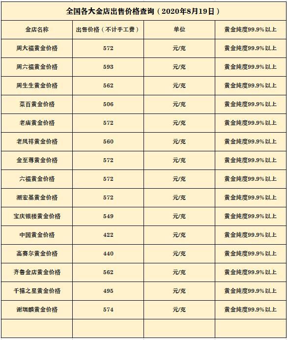 2024年10月 第444页