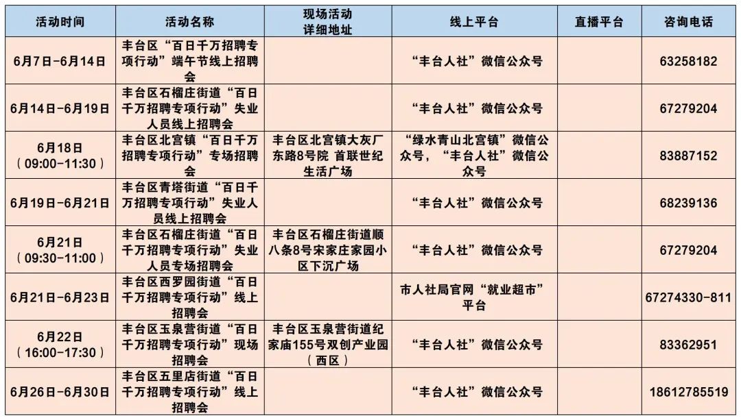 铜盂最新招聘动态及招聘信息汇总