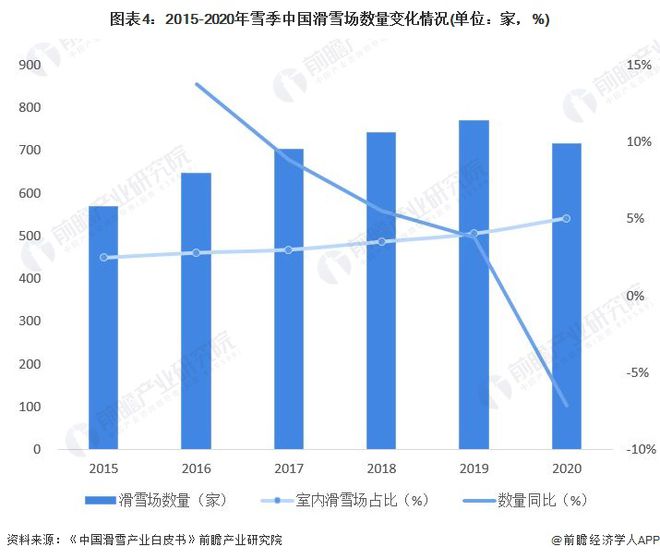 新世界最新行情分析，机遇与挑战并存的发展态势