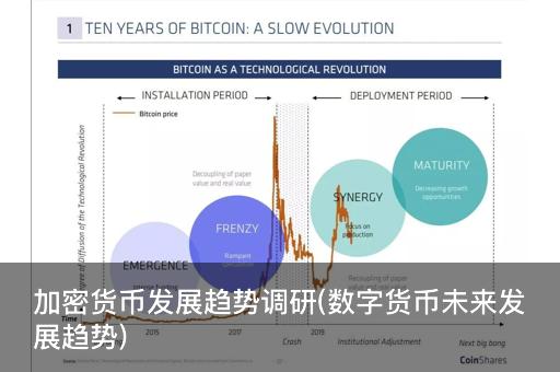 光彩币最新动态，探索数字货币新领域与发展趋势