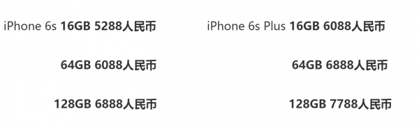 苹果6s最新价格报价及分析