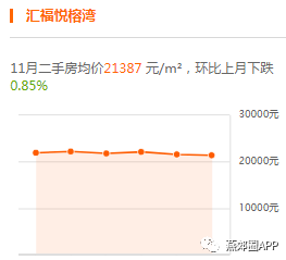 燕郊理财最新消息全面解读与分析