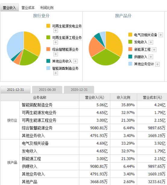 2023年最新动态展望，探索未来消息与前景发展