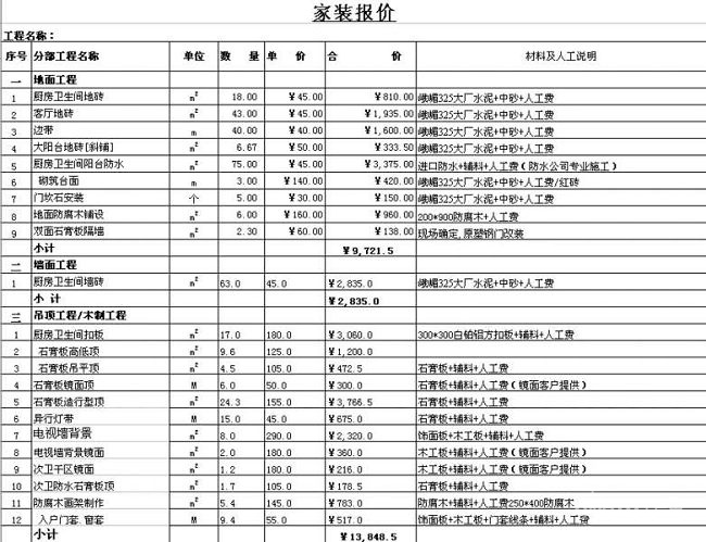 武汉二厂最新价格表概览及解析