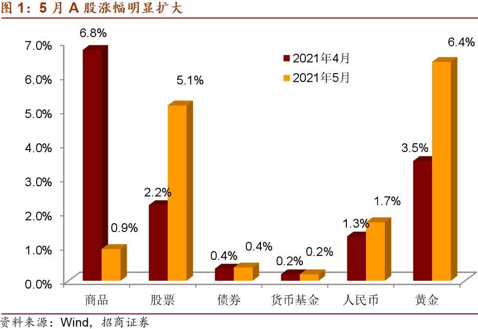 最新标煤价格动态及其对能源市场的影响分析