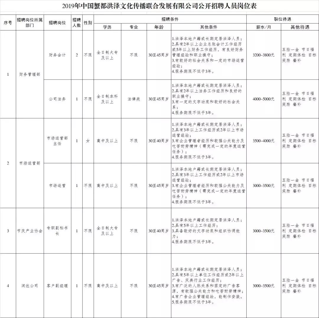 洪泽园区最新招聘动态与人才吸引力分析揭秘