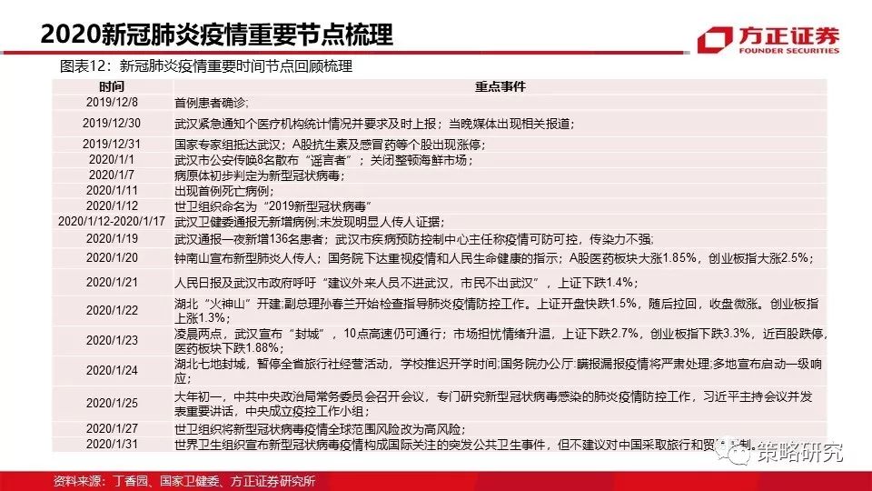 新冠疫情最新动态，全球挑战与希望共同应对