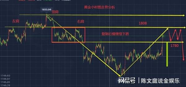 奥瑞德股票最新消息全面解析与动态更新