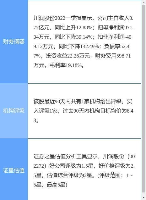 关于代码002707的最新消息全面解析与解读