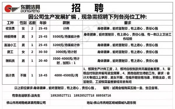 冠县最新双休招聘信息汇总与就业市场动态分析