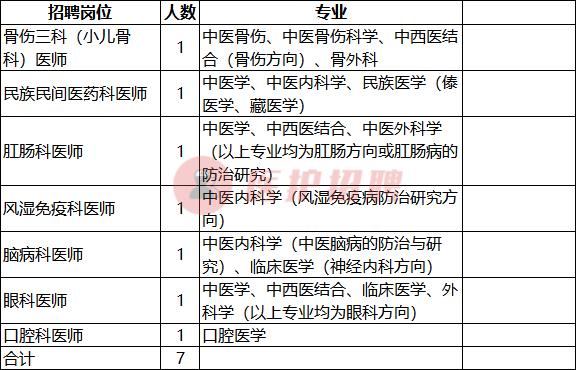 云南人才网最新招聘动态深度解析及招聘资讯速递