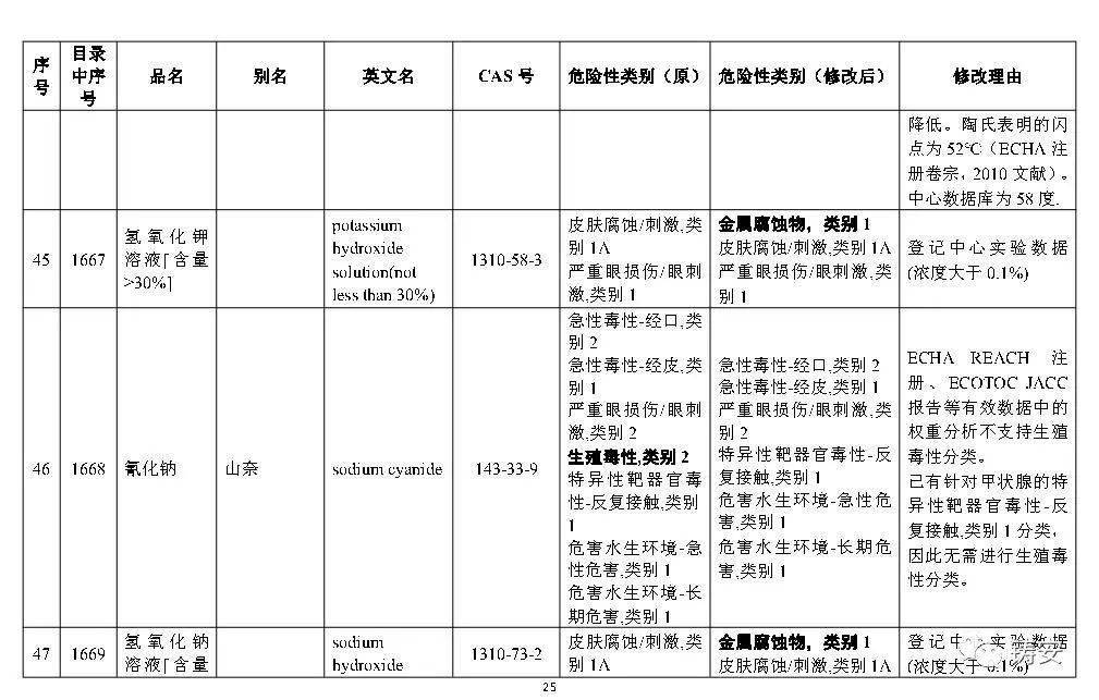 千军万马 第9页