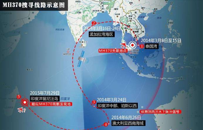 揭秘马航MH370失踪谜团，最新进展与持续追踪报道（2016年更新）