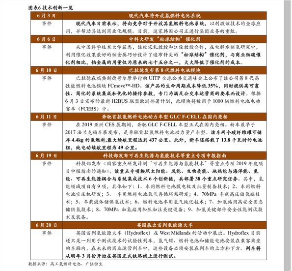 左各庄最新招工信息及招工趋势分析