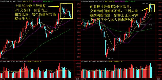 威创股份利好消息引领企业迈向新辉煌之路。