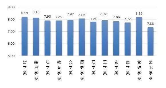 涨工资最新动态，未来趋势及影响深度解析