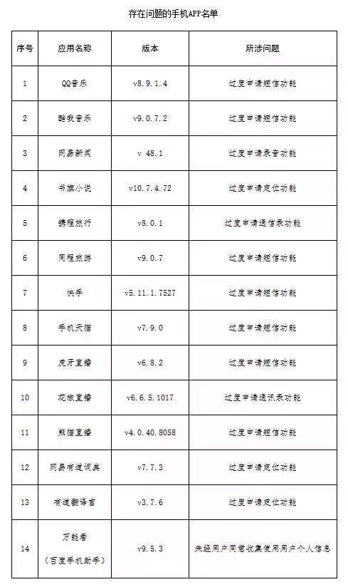 宾县抵账房最新信息概览