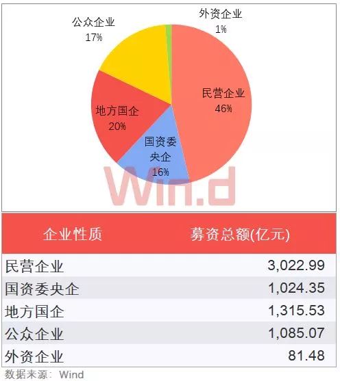 明明商最新动态2016，迈向新的里程碑