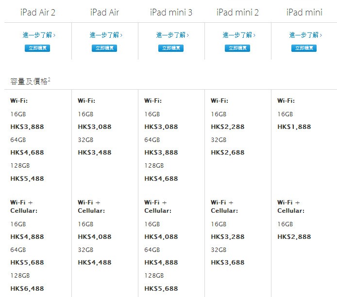 香港iPad最新报价今日更新