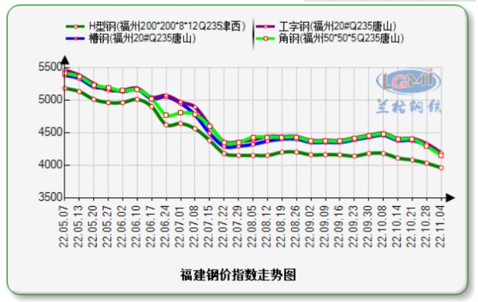 期螺最新行情深度解析与走势预测