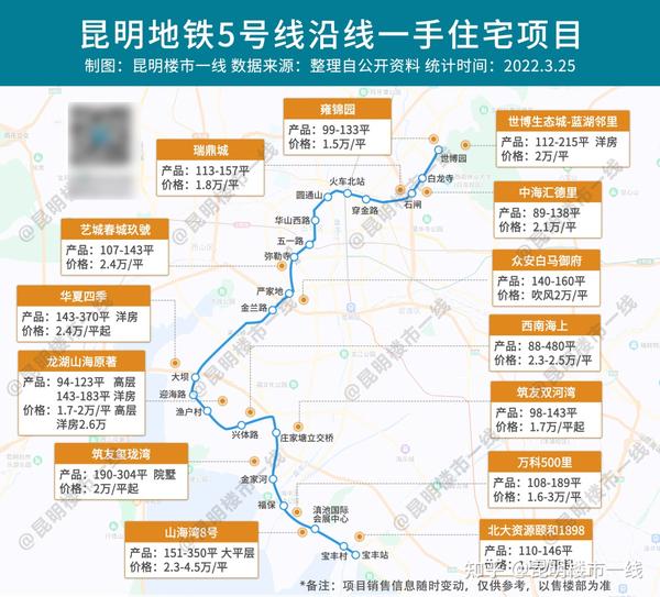 昆明地铁7号线最新消息全面解读与更新