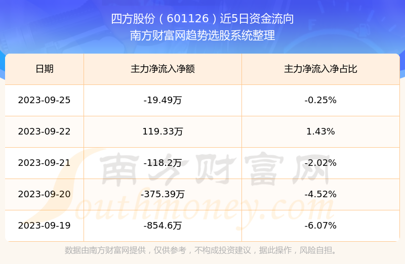 002145最新消息,关于002145的最新消息详解