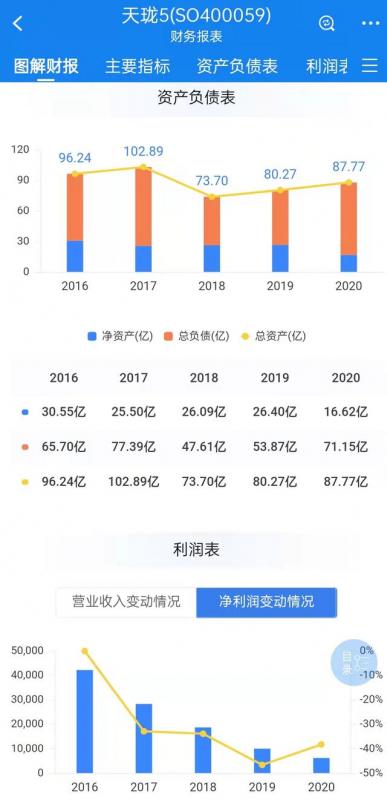 400059创智最新消息,揭秘400059创智的最新动态