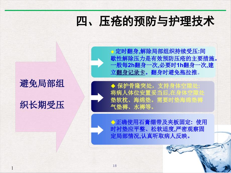 压疮的护理措施最新,最新压疮护理措施研究与应用