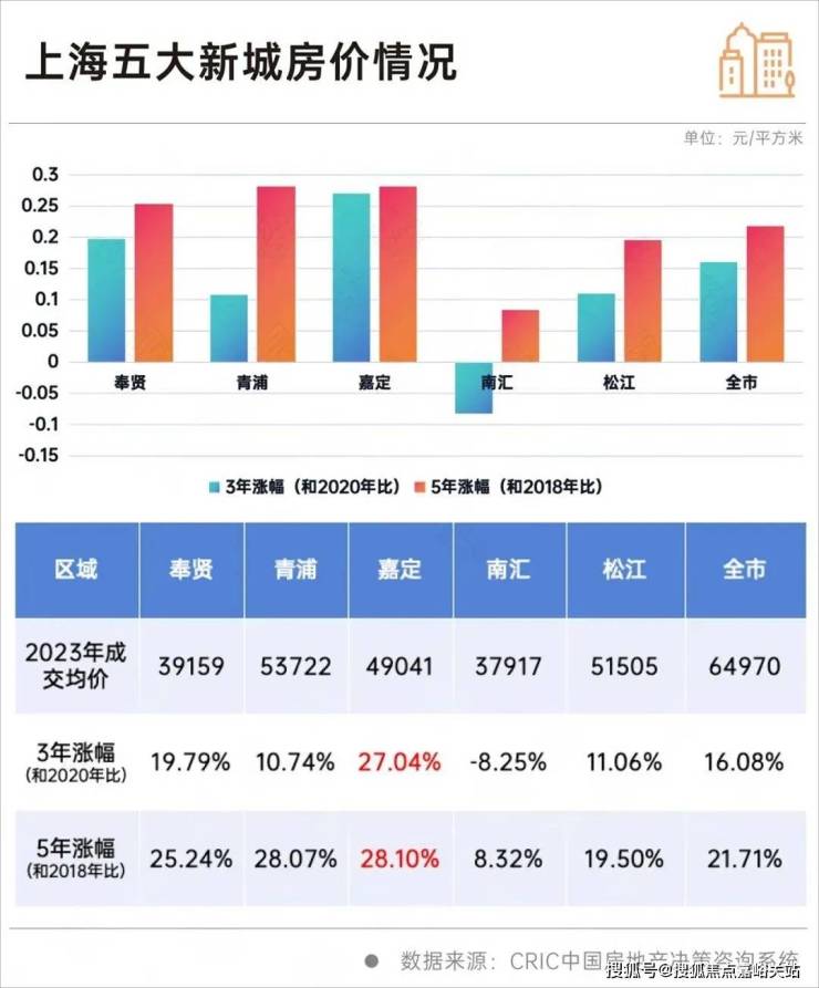 大荔最新房价,大荔最新房价动态，市场走势与影响因素分析