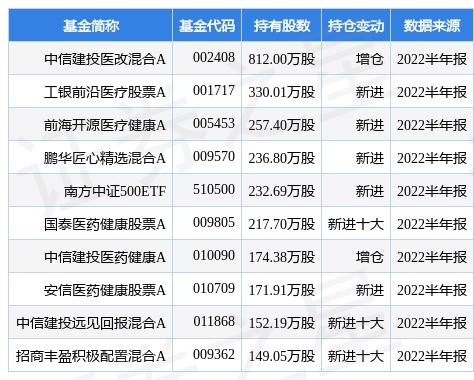 中信理财2号最新净值,中信理财2号最新净值深度解析