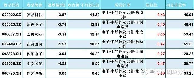 动如脱兔 第8页