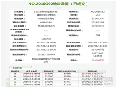 33ufuf网站最新,热门关键词一，网站更新