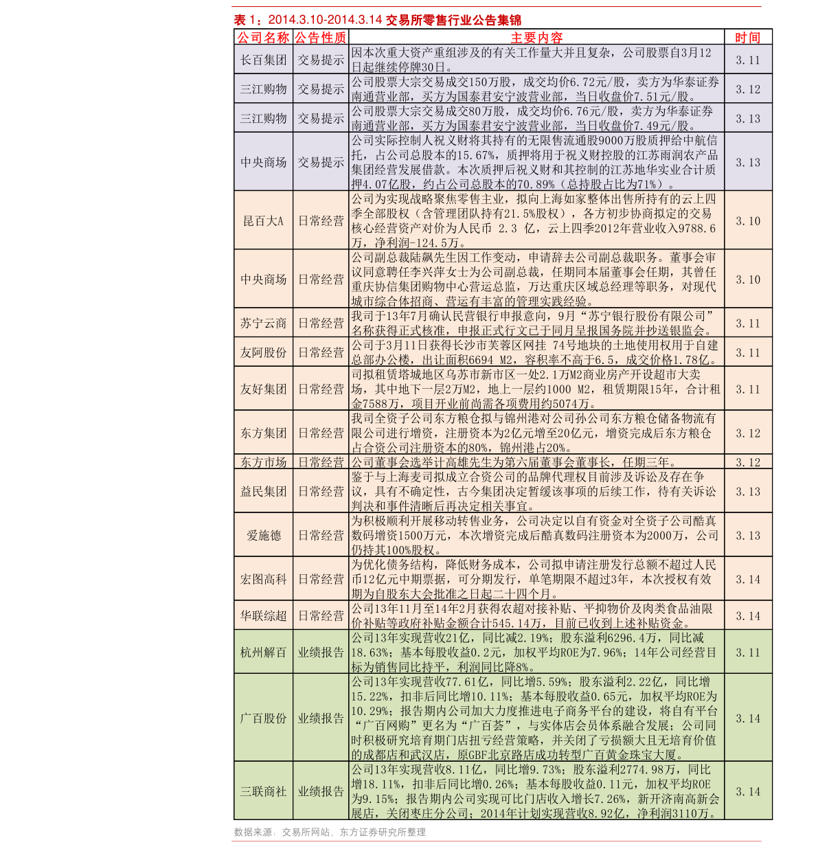 天津硬线最新价格,天津硬线概述