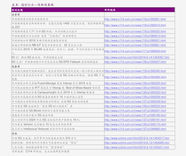 一角外汇券最新价格表,引言