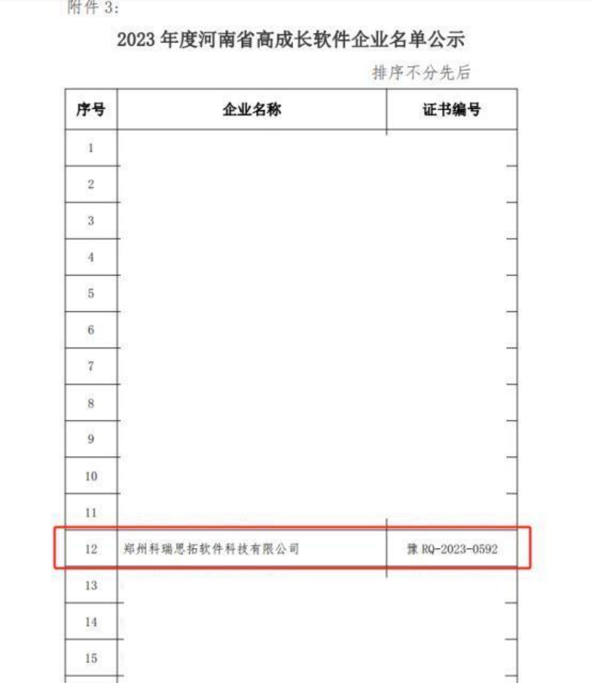 郑州科视最新报道,关键词一，郑州科视