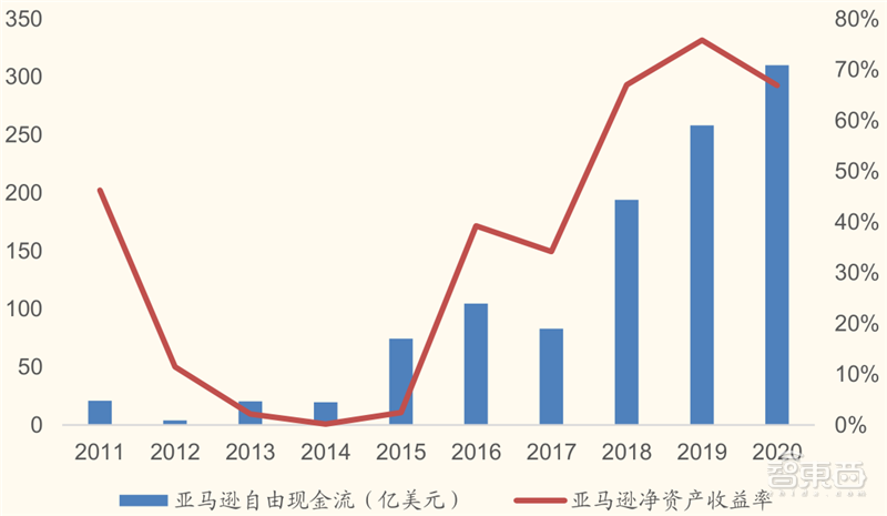 2017最新时事热评,一、科技巨头的持续崛起与竞争格局