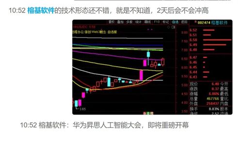 榕基软件股票最新消息,公司概况