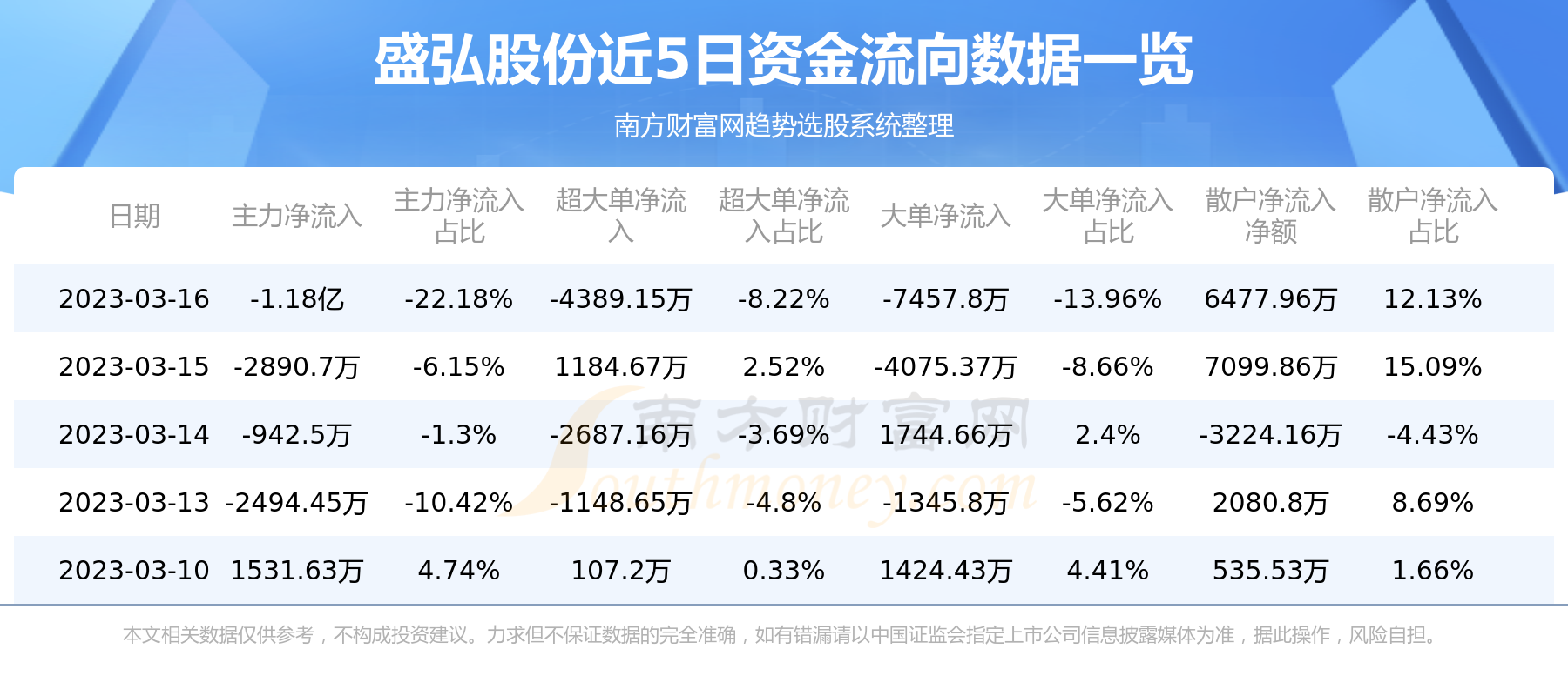 盛融在线最新消息,盛融在线的最新消息概述