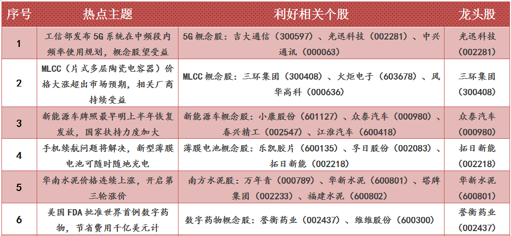 513热点门最新福利,一、热点门概述