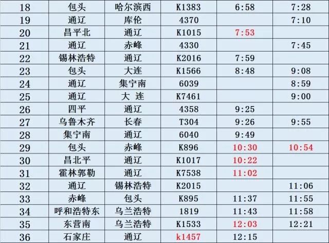 最新火车站时刻表查询,最新火车站时刻表查询指南