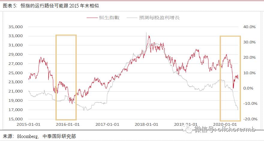 最新股市点评,一、市场走势概述