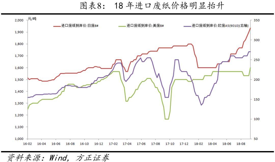 山鹰纸业重组最新消息,山鹰纸业重组背景